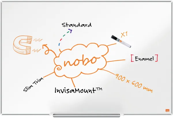 Nobo Impression Pro pizarra blanca esmaltada 90x60cm blanca