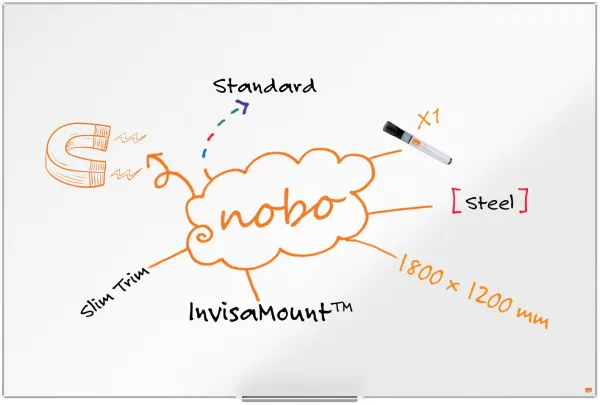 Nobo Impression Pro pizarra blanca de acero 180x120cm blanca